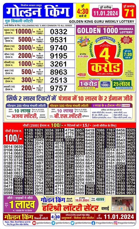rajshree lottery result today evening 8.30 pm live